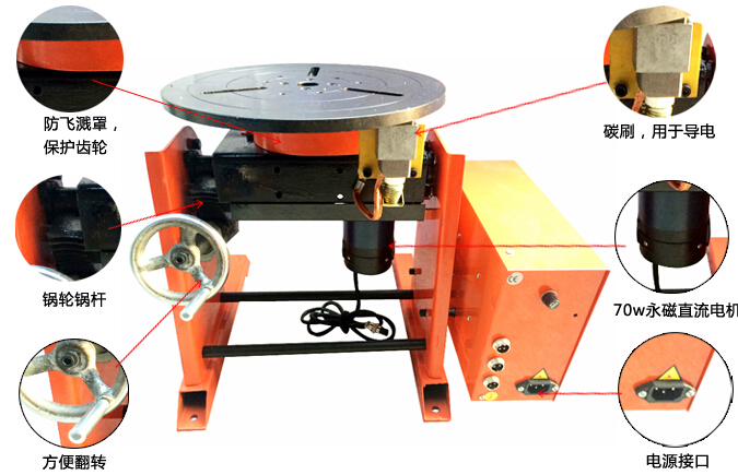 上弘30公斤焊接變位機(jī)
