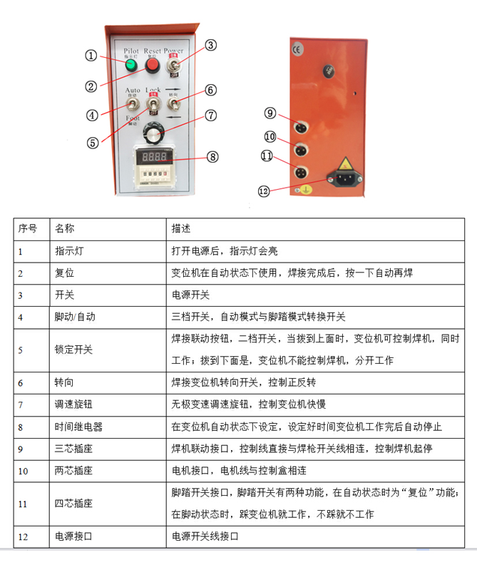 上海焊接變位機(jī)電控操作說(shuō)明書(shū)