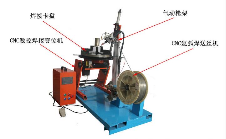 上弘氬弧焊送絲機(jī)與變位機(jī)一體機(jī)